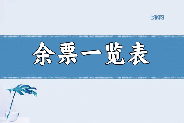 余票一览表