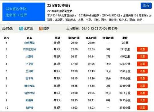 坐火车去拉萨的路线及注意事项