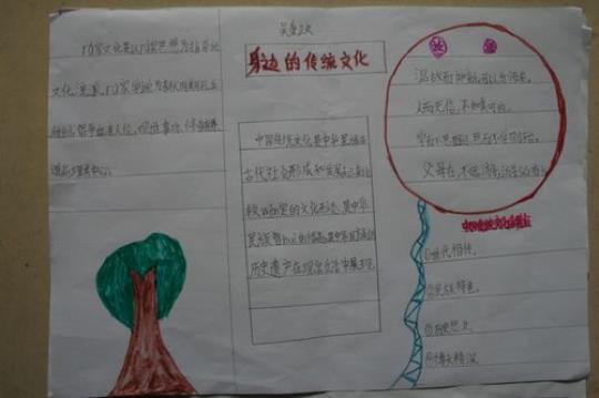关于小学生表达喜欢传统文化的句子大全 关于小学生表达的优美语句