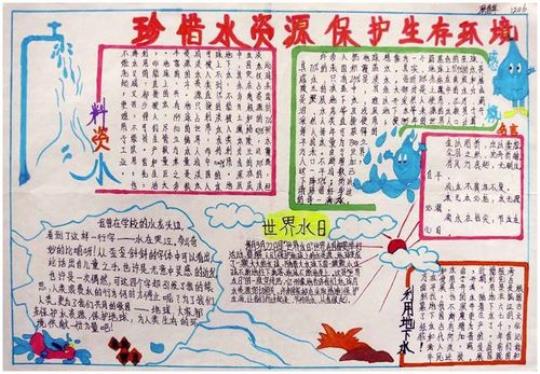 关于提倡保护水资源的优美句子大全 关于提倡保护环境的作文600